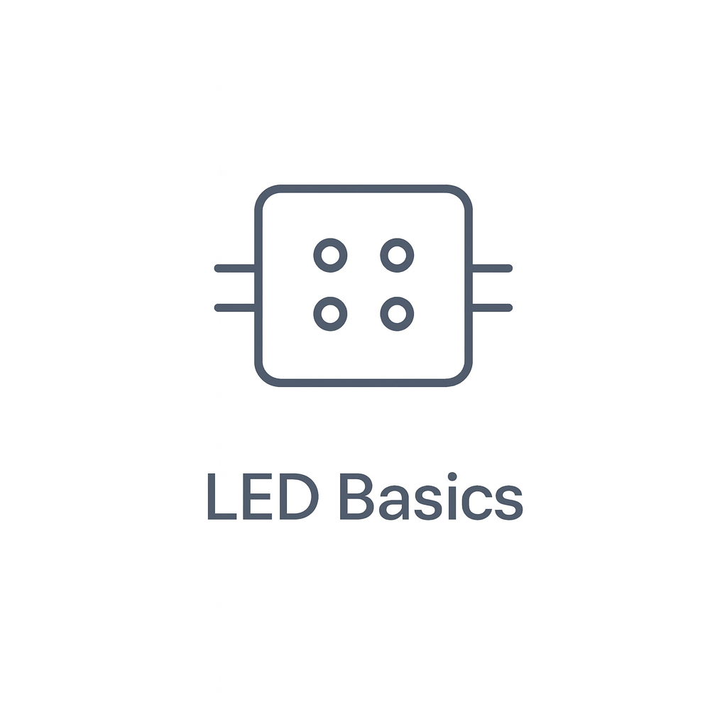 LED basics: a beginner’s guide to LED lighting